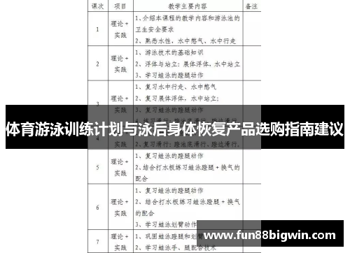 体育游泳训练计划与泳后身体恢复产品选购指南建议