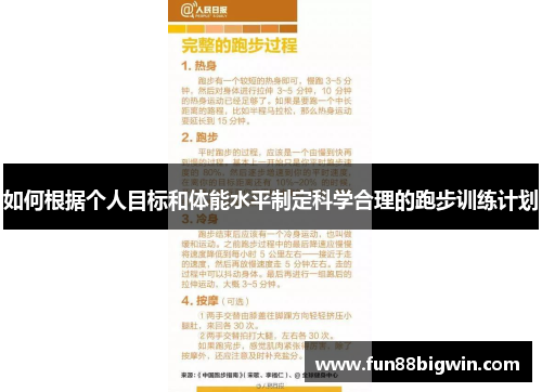 如何根据个人目标和体能水平制定科学合理的跑步训练计划