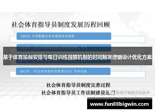 基于体育瑜伽安排与每日训练提醒机制的时间触发逻辑设计优化方案