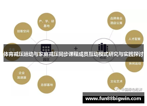体育减压运动与家庭减压同步课程成员互动模式研究与实践探讨